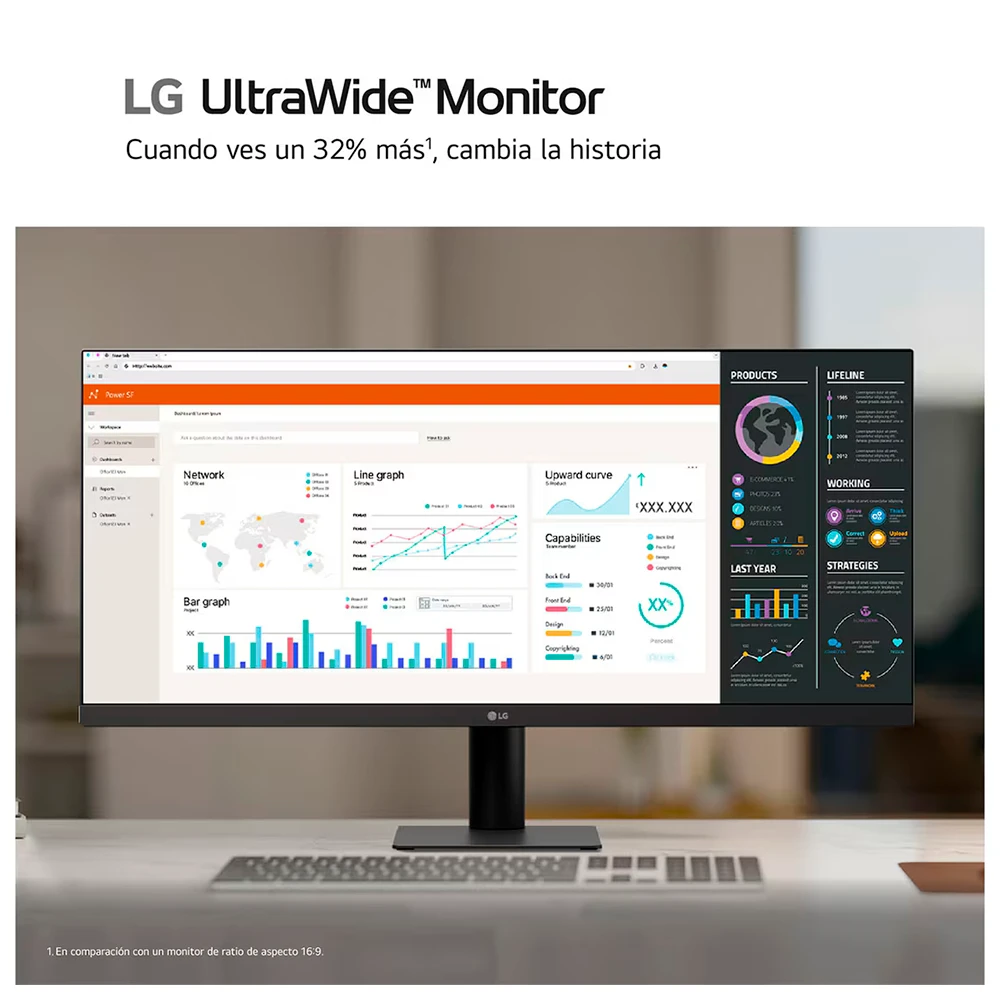 Monitor De 29 Polegadas .::TAURET::.
